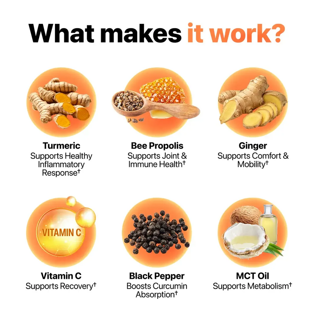 Xodrax™ Turmeric Curcumin 95